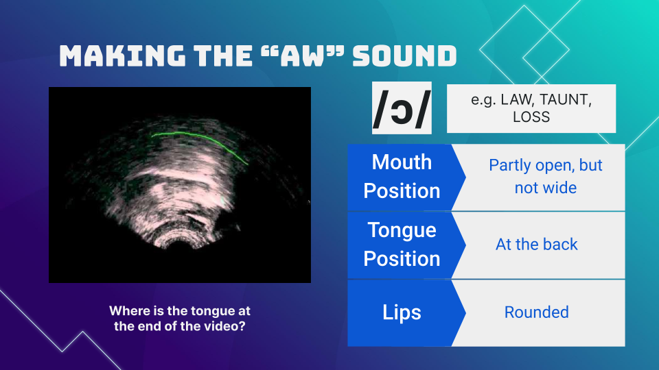 Pronunciation Lesson Plan